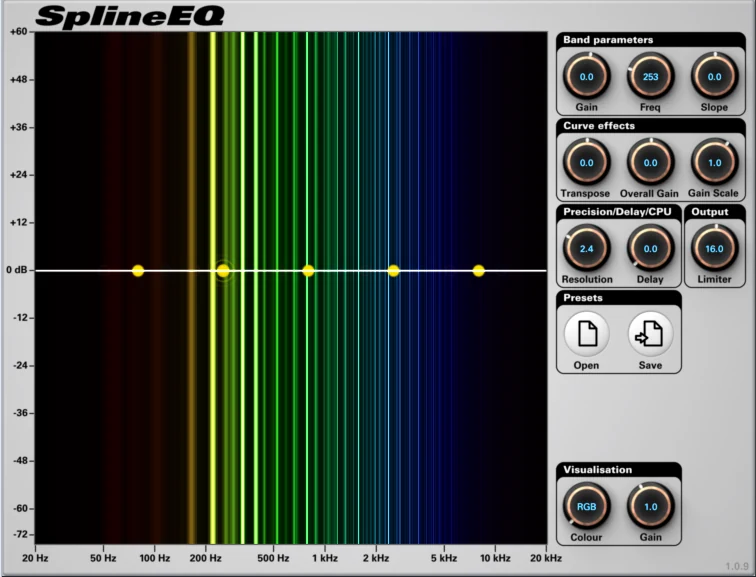 SplineEQ Review