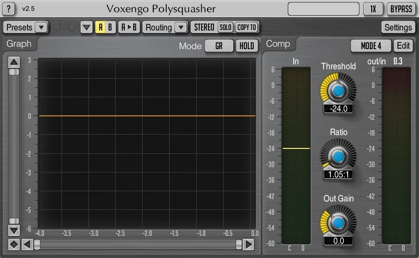 Voxengo Polysquasher 2 Review
