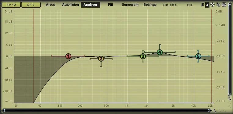 MeldaProduction mDyanamicEQ EQ Graph Picture