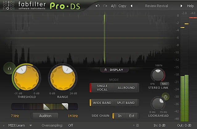 FabFilter Pro-DS review - waveform and level display window