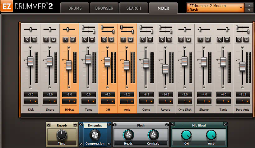 Toontrack EZdrummer 2 review - Highlighted Mixer channels