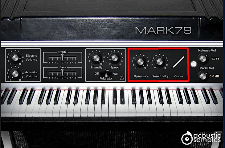 Mark79 MIDI dynamics control