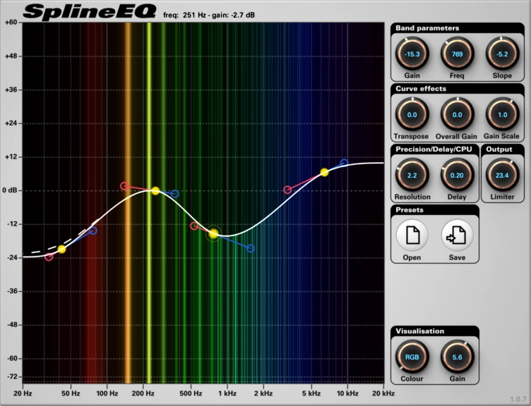 Spline EQ with EQ Curve Picture