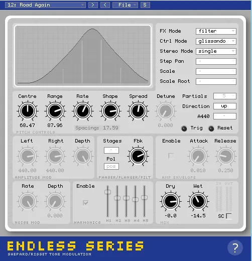 Endless Series 3 Review