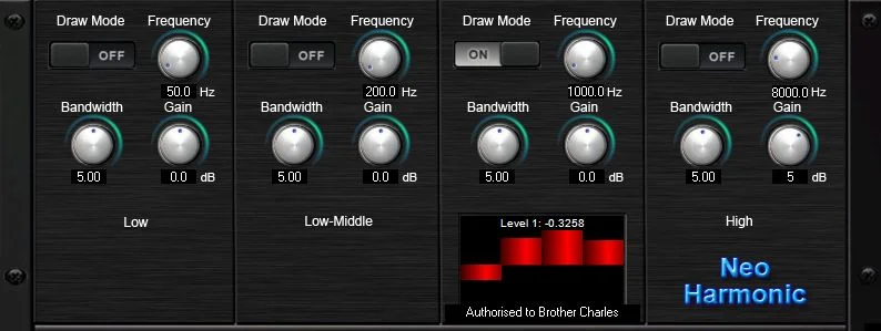 SoundMagic Neo Harmonic Review