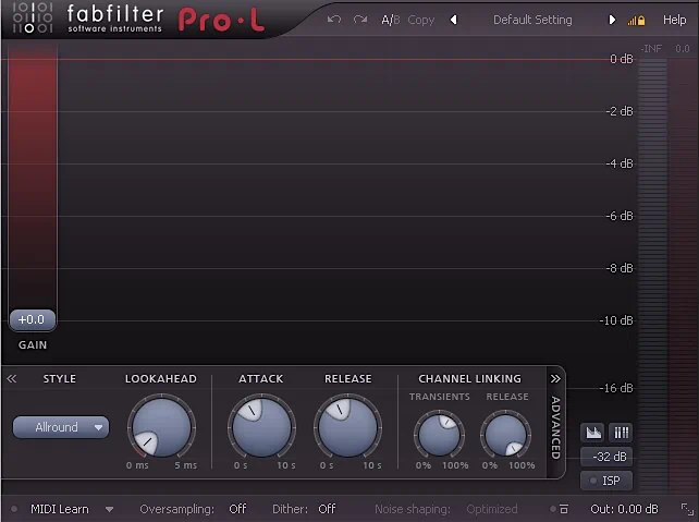 FabFilter Pro-L Review